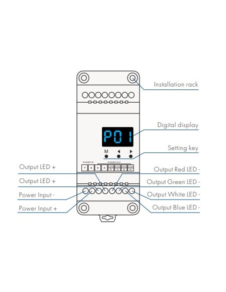 Premium - DIN rail 4 Channel 4x5A RGB Receiver/Dimmer 12-24V V4D