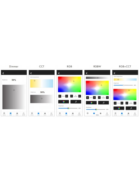 Premium - WIFI to RF Converter Module - LX_WIFI
