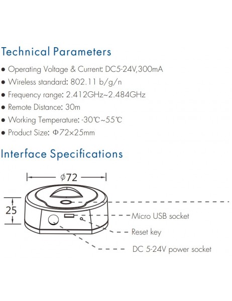 Premium - WIFI to RF Converter Module - LX_WIFI