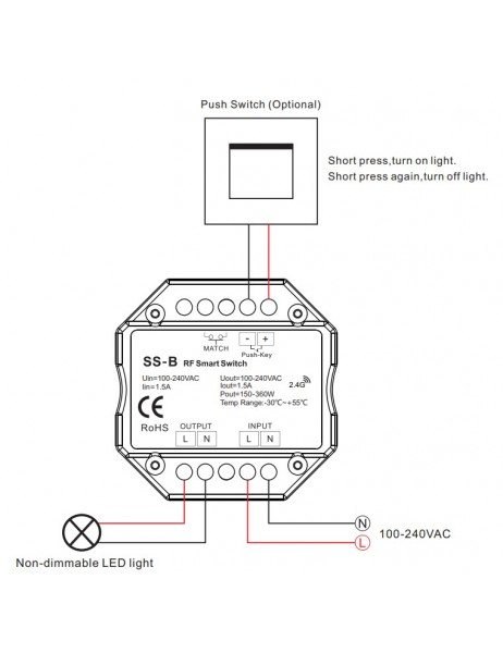 Premium - 3 A - 720 W - 240 V-Panel box RF switch module  - LX_SSC