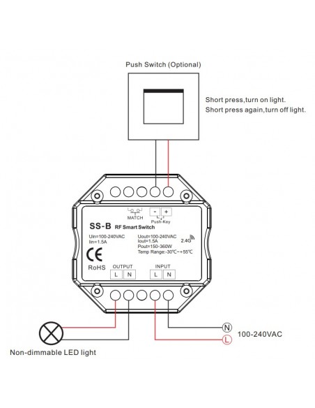 Premium - 3 A - 720 W - 240 V-Panel box RF switch module  - LX_SSC