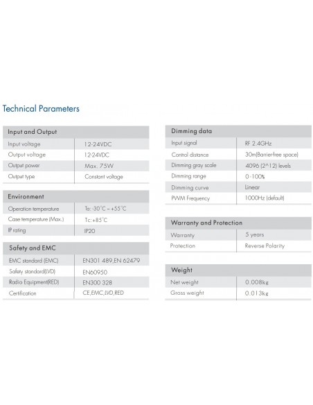 1 Zone Brightness Remote Controller LX_RT1