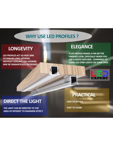 ALP-003 LED Aluminium profile - High with flange - 2 metres - LedExpert Ireland
