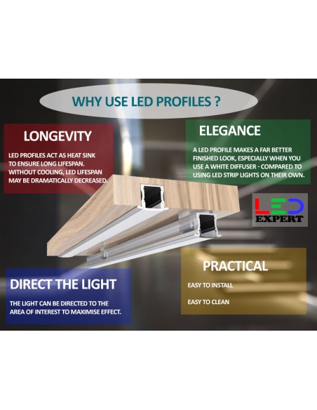 ALP-003 LED Aluminium profile - High with flange - 2 metres - LedExpert Ireland