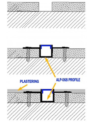 Drywall led profile in ceiling how to