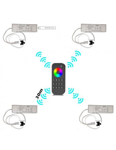 RGB Led Strip Light Kit -2-3-4-5m -RF Remote Controlled 2.4GHz