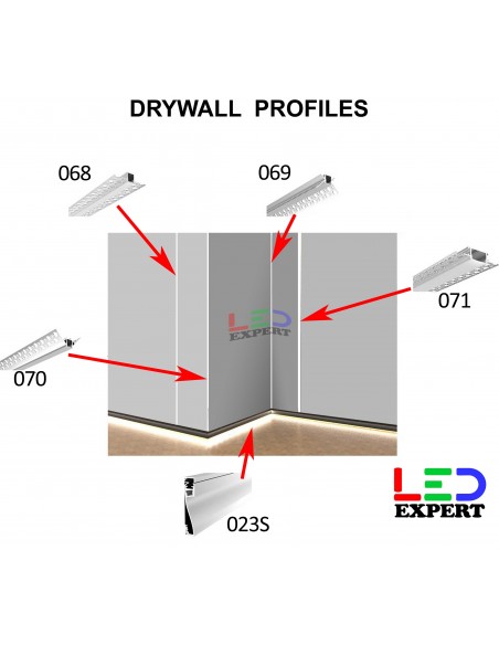 LED Drywall Profiles Drywall beads
