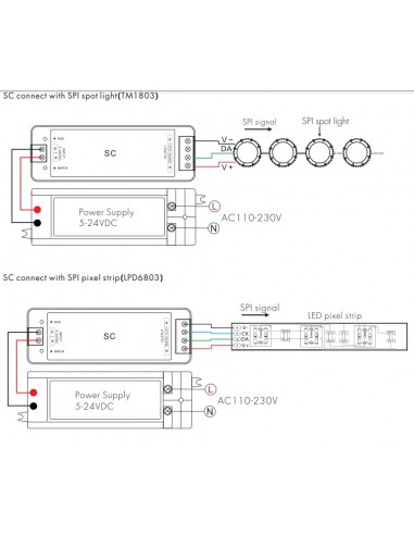 SPI Smart LED kit connections
