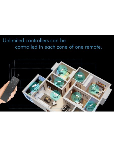 12V 40W RF Dimmable LED DRIVER/Power Supply - Single Color - PB-40-12