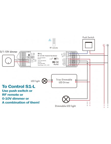 How to control S1-L AC Triac dimmer? How to control S1-L AC Triac dimmer?