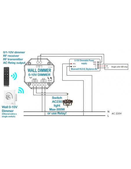 T18-2 Rotary RF Wall Switch for 0-10V dimming with AC relay output wiring with chandellier T18-2 Rotary RF Wall Switch for 0-10V dimming with AC relay output wiring with chandellier