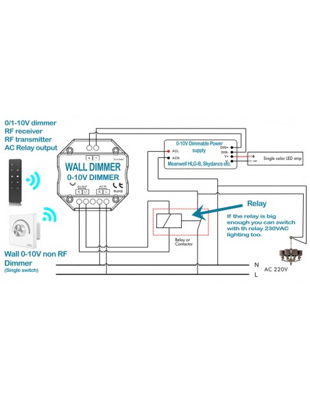 T18-2 Rotary RF Wall Switch for 0-10V dimming with AC relay output wiring T18-2 Rotary RF Wall Switch for 0-10V dimming with AC relay output wiring