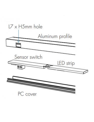 E1-D Door Sensor Switch in LED Profile