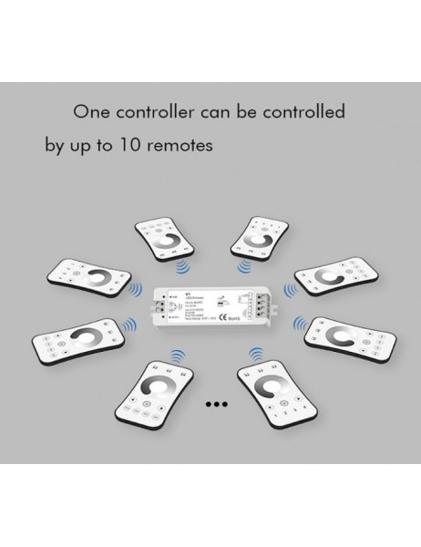 CCT - 5A MINI remote LED controlled dimmer 12-24 V - V2-W