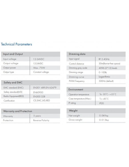 CCT mini remote controlled led dimmer specification CCT mini remote controlled led dimmer specification