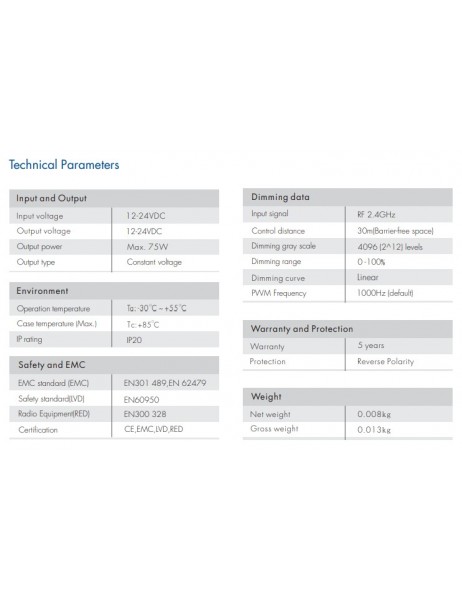 CCT - 5A MINI remote LED controlled dimmer 12-24 V - V2-W