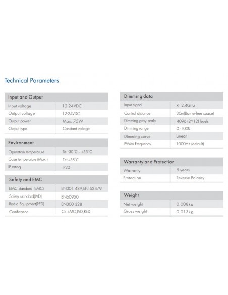 CCT - 5A MINI remote LED controlled dimmer 12-24 V - V2-W CCT - 5A MINI remote LED controlled dimmer 12-24 V - V2-W