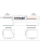 GPV-50-12 LED Driver IP67 2