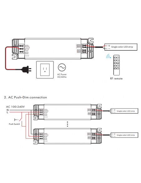 Push dim and RF dimmable LED driver function
