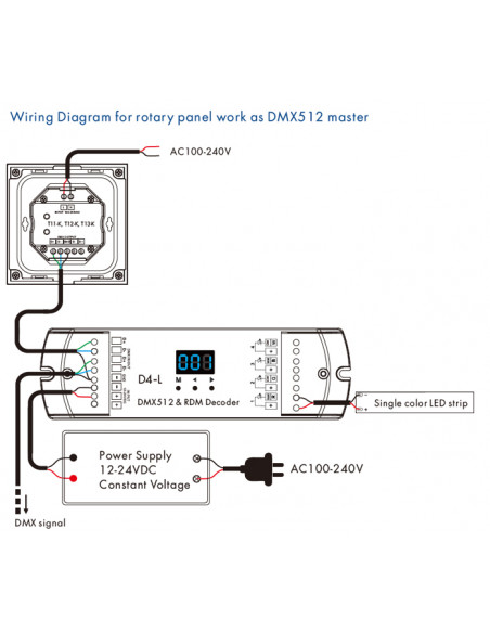 DMX512 Decoder Wiring