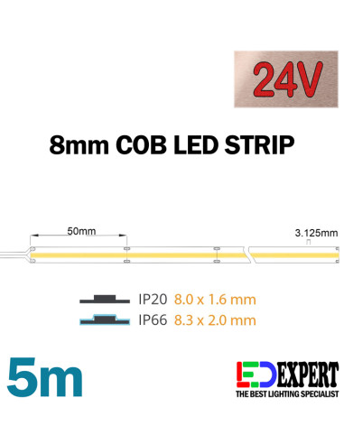 COB STRIP CUTTING DISTANCE