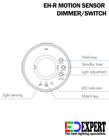 EH-R SKYDANCE LABELS