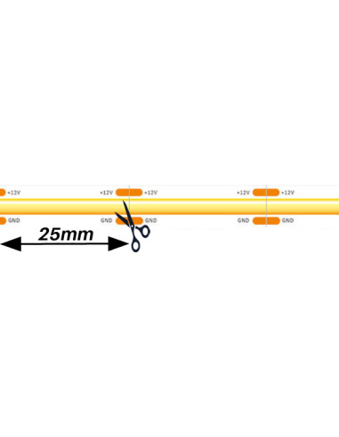8MM 12v COB STRIP CUTTING