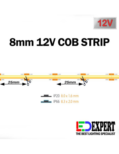 COB STRIP CUTTING DISTANCE 12V