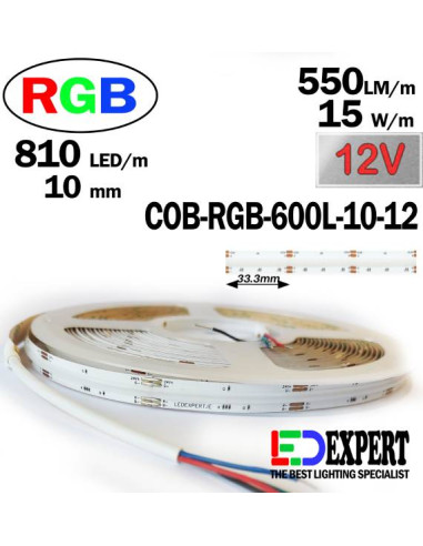 550lm 12v COB RGB STRIP LEDEXPERT