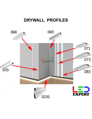 Plasterboard LED Profile system 2022
