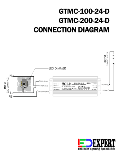 GLP GTMC-100-24-D 100W 24V TRIAC DIMMABLE  LED DRIVER IP67