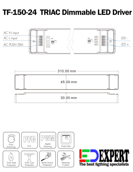 TRIAC DIMMABLE DRIVER TE-150-24 TRIAC DIMMABLE DRIVER TE-150-24