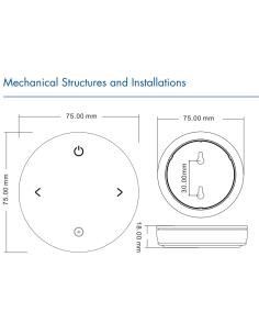RK4-4 RGB/RGBW REMOTE CONTROLLER 2