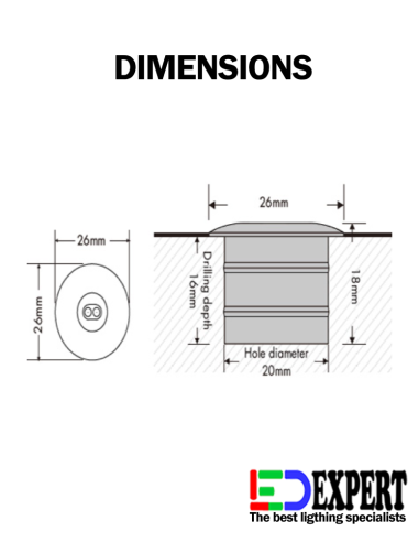 ED-CV(D) DOOR SENSOR SIZE
