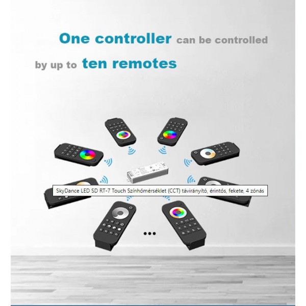 RGB, RGBW Remote Controller - 2.4Ghz in Stock - next day delivery