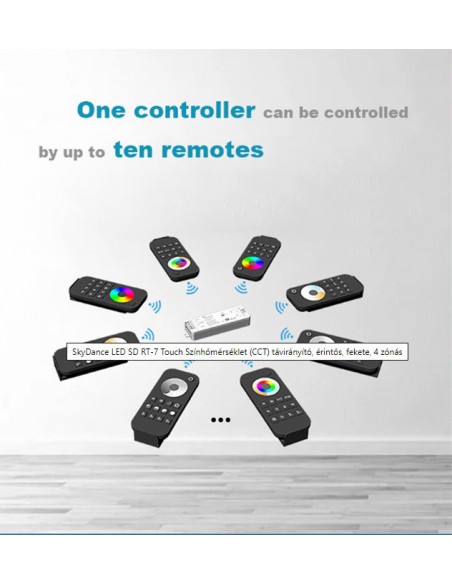 RGB, RGBW Remote Controller - 2.4Ghz in Stock - next day delivery RGB, RGBW Remote Controller - 2.4Ghz in Stock - next day delivery