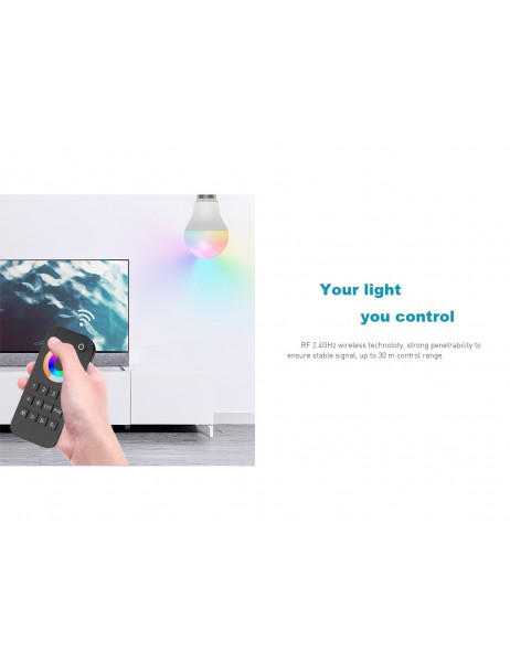 RGB, RGBW Remote Controller - 2.4Ghz in Stock - next day delivery