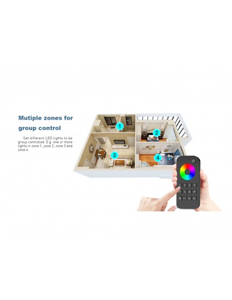 RGB, RGBW Remote Controller - 2.4Ghz in Stock - next day delivery RGB, RGBW Remote Controller - 2.4Ghz in Stock - next day delivery