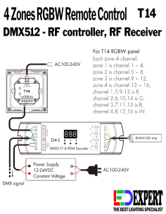 t14 white rgbw wall controller 2