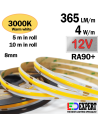 LOW BRIGHT COB STRIP 12V Warm white