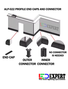 OUTER CONNECTOR FOR SKIRTING PROFILE 2
