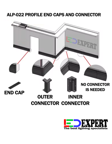 SKIRTING PROFILES AND CONNECTORS