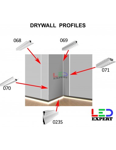 Alp-070 Drywall - Outside corner LED Aluminium bead - LedExpert - Ireland