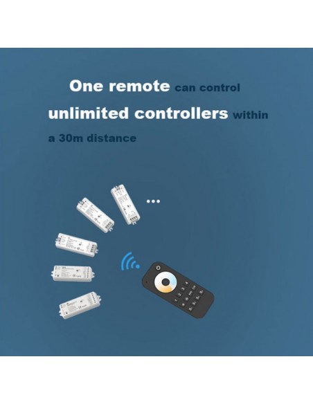 4 Zone UNIVERSAL (single, dual color, RGB, RGB+CCT) Remote Controller LX_RT10