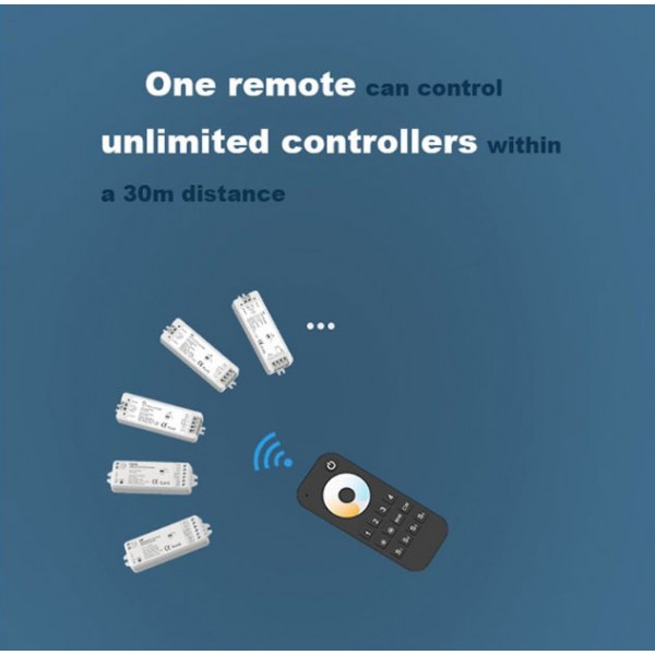 1 zone UNIVERSAL (single, dual color, RGB, RGB+CCT) Remote Controller LX_RT5