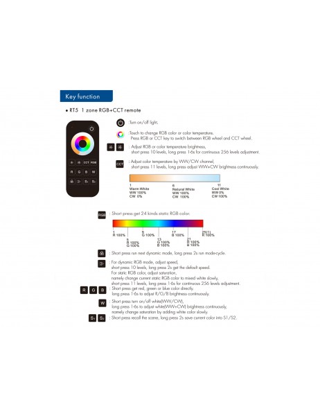 1 zone UNIVERSAL (single, dual color, RGB, RGB+CCT) Remote Controller LX_RT5