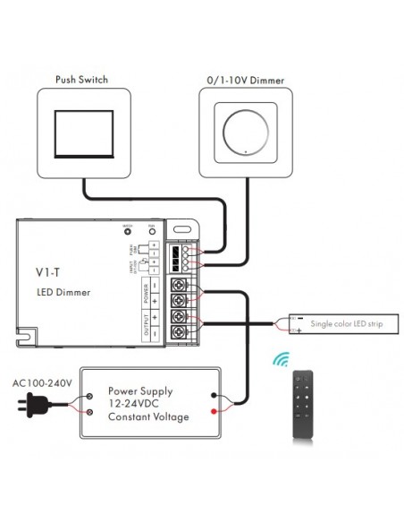 V1-T 20A single color RF RF LED dimmer connections