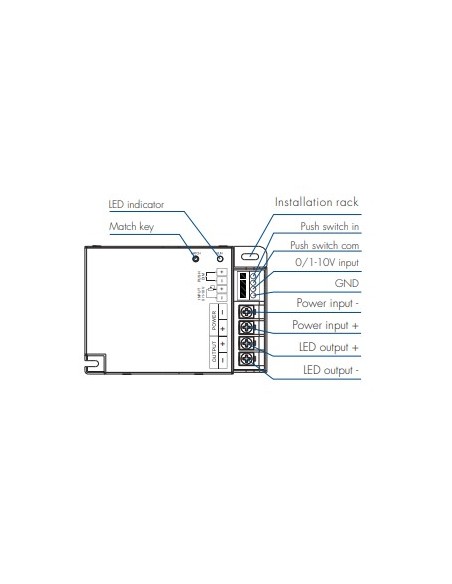V1-T 20A single color RF RF LED dimmer parts