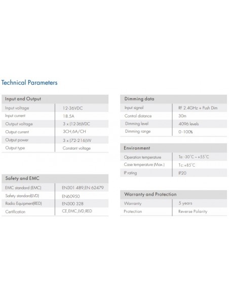 V3-L Premium - 3 Channel 3x6A RGB Receiver/Dimmer 12-36V V3L