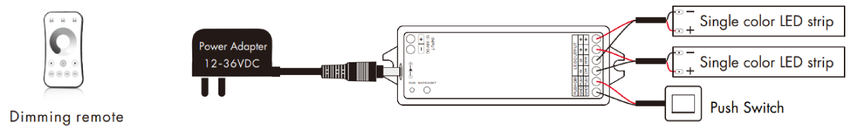 wz1 for single color